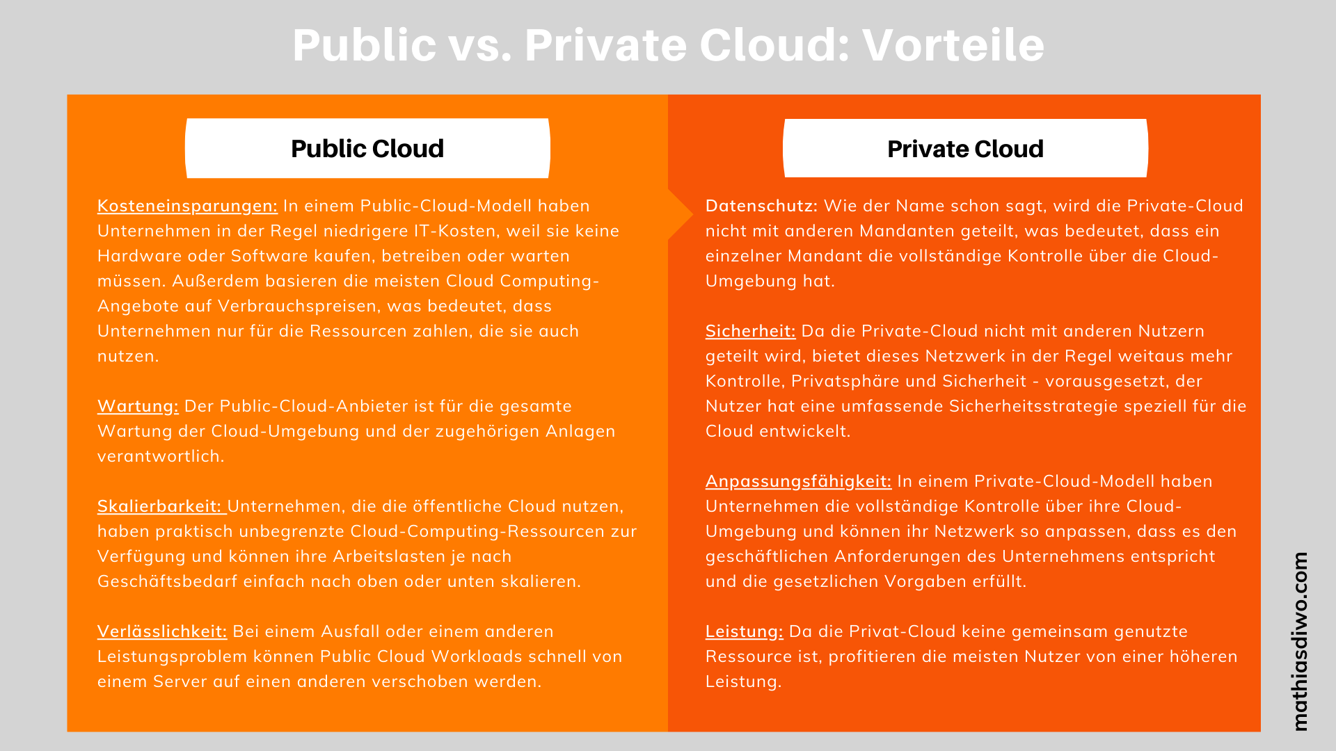 Public vs. Private Cloud Vorteile