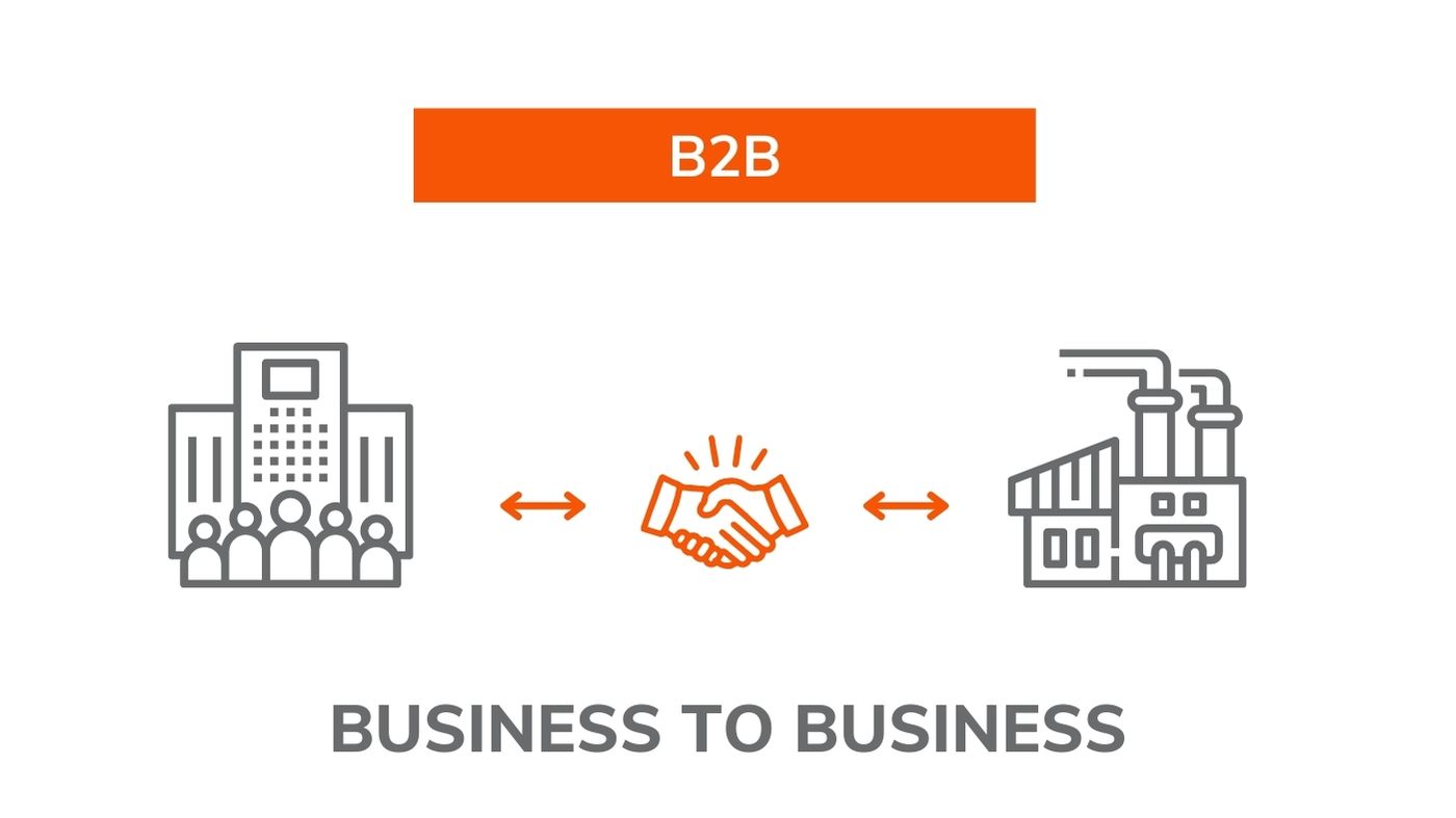 B2B - Business-to-Business Geschäftsmodell